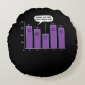 Data Analysis Science Geek Nerd Joke Rundes Kissen (Vorderseite)