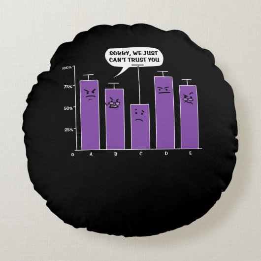 Data Analysis Science Geek Nerd Joke Rundes Kissen (Vorderseite)