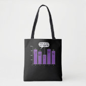 Data Analysis Science Geek Nerd Joke Tasche (Vorderseite)