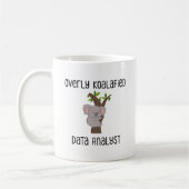 Data Analyst Engineer Scientist Informatik Kaffeetasse (Links)