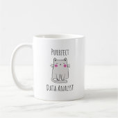Data Analyst Engineer Scientist Informatik Kaffeetasse (Links)