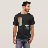 Data Researching Knowledge Me Funny Survey Resea T-Shirt (Vorne ganz)