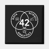 Data Science Analytics 42 Diagrammdesign Magnet (Vorne)