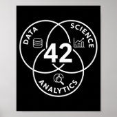 Data Science Analytics 42 Diagrammdesign Poster (Vorne)