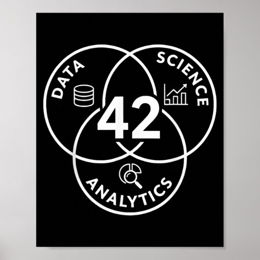 Data Science Analytics 42 Diagrammdesign Poster (Vorne)