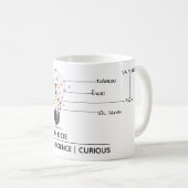 Data Science Business Card Kaffeetasse (VorderseiteRechts)