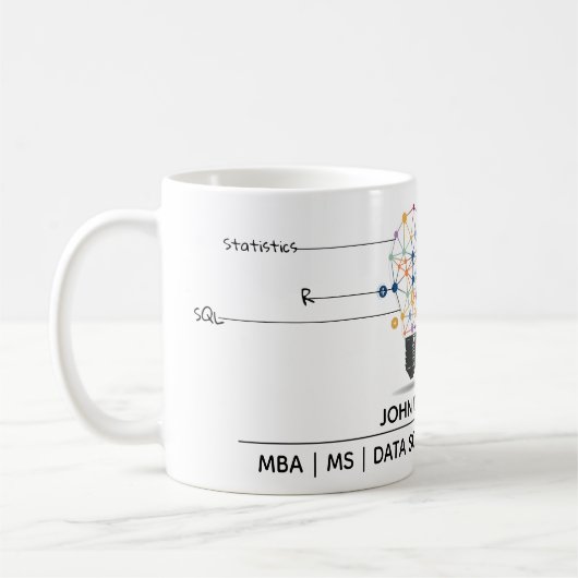 Data Science Business Card Kaffeetasse (Links)