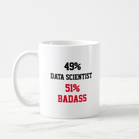 Data Scientist Badass Kaffeetasse (Links)