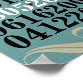 Dated Wall Art - Familien mit 2 Kindern Poster (Ecke)