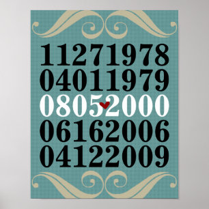 Dated Wall Art - Familien mit 2 Kindern Posters Poster