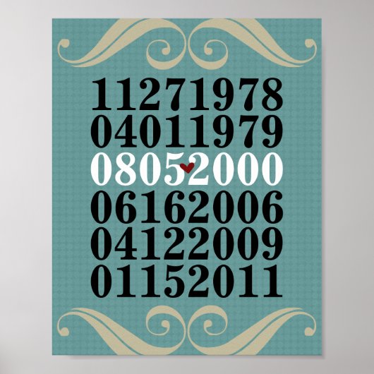 Dated Wall Art - Familien mit 3 Kindern Poster (Vorne)