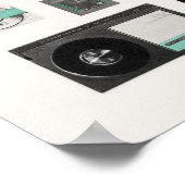 Daten | Florent Bodart Poster (Ecke)