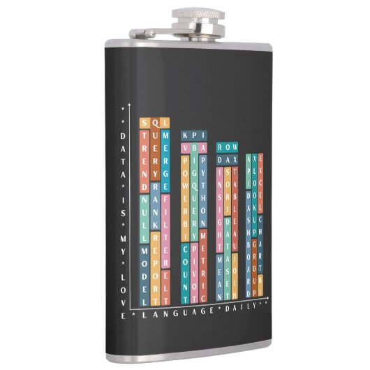 Daten sind meine Liebe - Analysten und Datenwissen Flachmann (Rechts)