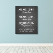 Daten zur Erinnerung an wichtige Termine Drucken, Leinwanddruck (Insitu (Holzboden))