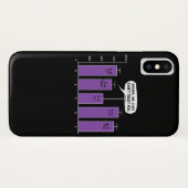 Datenanalyse-Wissenschaftgeek-Nerd-Witz Case-Mate iPhone Hülle (Rückseite (Horizontal))