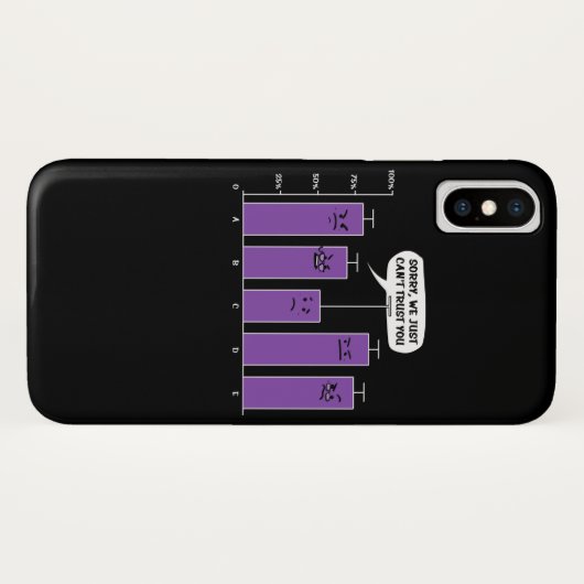 Datenanalyse-Wissenschaftgeek-Nerd-Witz Case-Mate iPhone Hülle (Rückseite (Horizontal))