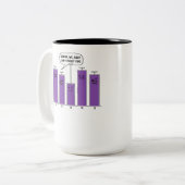Datenanalyse-Wissenschaftgeek-Nerd-Witz Zweifarbige Tasse (Vorderseite Links)