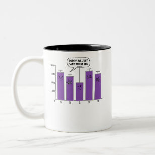 Datenanalyse-Wissenschaftgeek-Nerd-Witz Zweifarbige Tasse