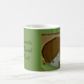 Datendiagramm auf Fakten von RoseWrites Kaffeetasse (Mittel)