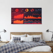 Datendiagramm Leinwanddruck (Insitu (Schlafzimmer))