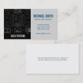 Datennetz | Sicherheit | Coder | IT Visitenkarte (Vorne/Hinten)