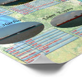 Datenplakat für 1000 Footer Great Lakes Fraighters Poster (Ecke)