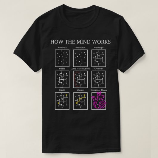 Datenwissenschaften Neurowissenschaft Psychologie  T-Shirt (Design vorne)
