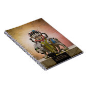 Dattatreya Notizblock (Rechte Seite)