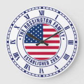 Datum der Geschlechtsbezeichnung der patentierten Große Wanduhr (Vorderseite)