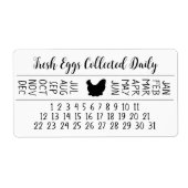 Datum der Kennzeichnung der Eier (Vorne)