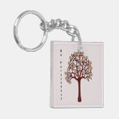 dauerhaft sein schlüsselanhänger (Vorderseite links)