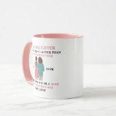 Daughter Becoming a Mother Mother’s Day Love Tasse (Vorderseite Links)