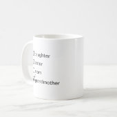 Daughter Sister Mama Großmutter Kaffeetasse (Vorderseite Links)