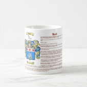 David (Bedeutung) Kaffeetasse (Mittel)