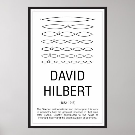 David Hilbert Poster (Vorne)
