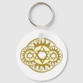 David-Star Schlüsselanhänger (Rückseite)