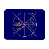 DaVinci Anatomy Man in Chakra Farben Magnet (Horizontal)