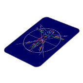 DaVinci Anatomy Man in Chakra Farben Magnet (Linke Seite)