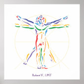 DaVinci Vitruvian Man Chakra Farben Poster (Vorne)