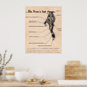 DaVincis verlorenes Design Poster (Küche)