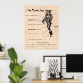 DaVincis verlorenes Design Poster (Heimbüro)