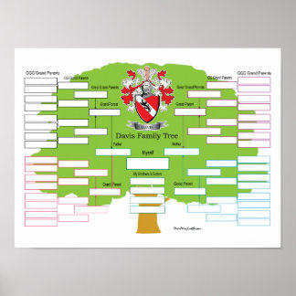 Davis Family Tree Poster