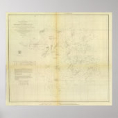 Davis' Shoal Poster (Vorne)