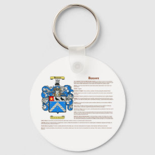 Dawson (englisch (Bedeutung)) Schlüsselanhänger