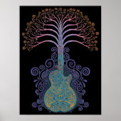 Day of the Guitree Poster (Vorne)