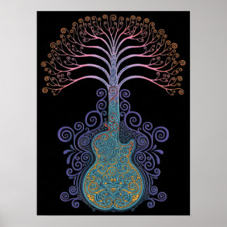 Day of the Guitree Poster