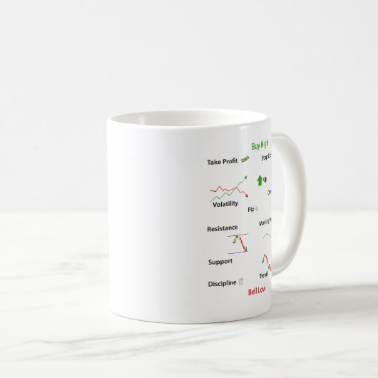 Day Trader Mug, Buy High, Kaffeetasse (VorderseiteRechts)