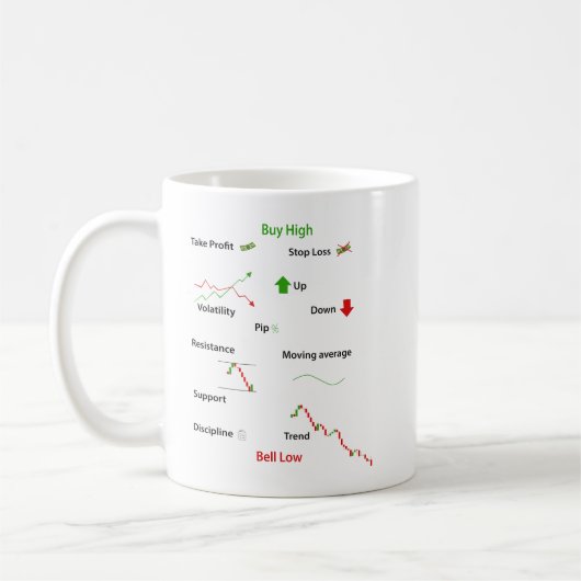 Day Trader Mug, Buy High, Kaffeetasse (Links)