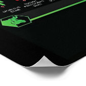 Day trader stock market investor chart candlestick poster (Ecke)