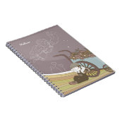 Daydreaming-Notebook Notizblock (Rechte Seite)